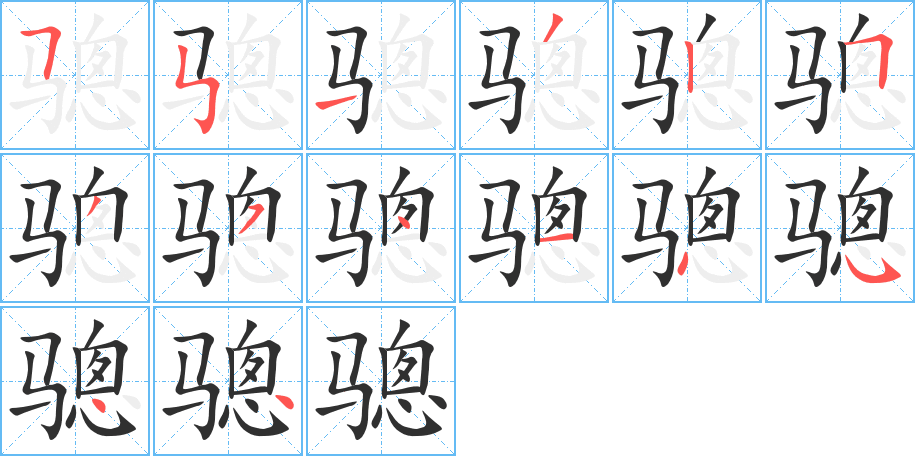 骢的笔顺分步演示图